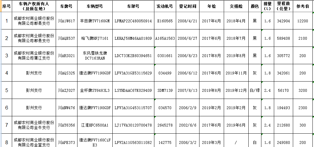 成都农商银行1.png