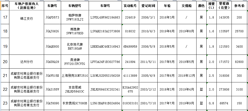 成都农商银行3.png